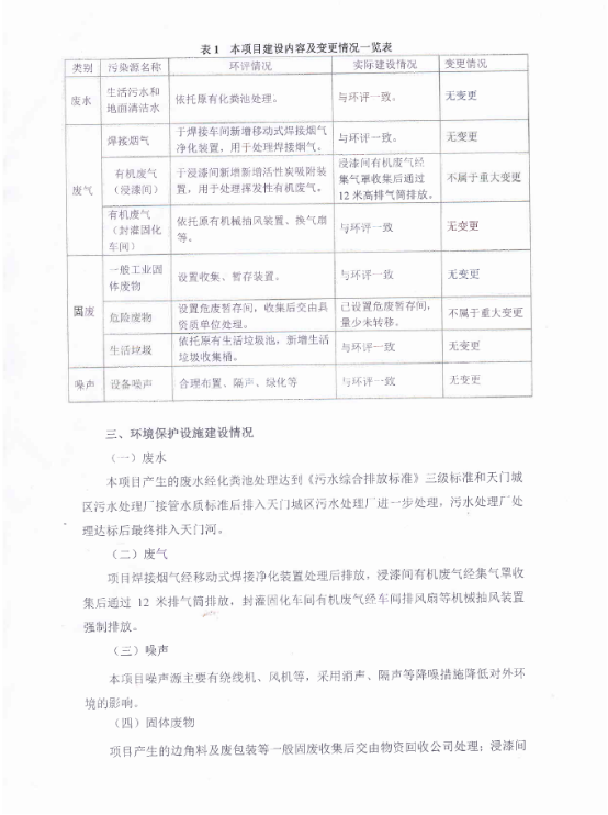 星空平台-星空（中国）
电力电子元器件生产经营项目竣工环境保护验收意见-2
